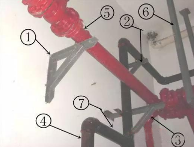 消防管道維修有哪些方法？如何進(jìn)行分類？