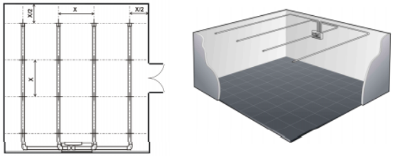 網(wǎng)格布置、標(biāo)準(zhǔn)室內(nèi)取樣布置