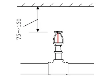 噴淋怎么安裝才規(guī)范？12項(xiàng)噴淋安裝要點(diǎn)示例總結(jié)！