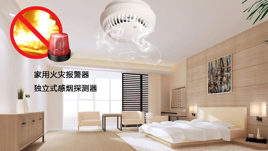 獨(dú)立式感煙火災(zāi)探測器