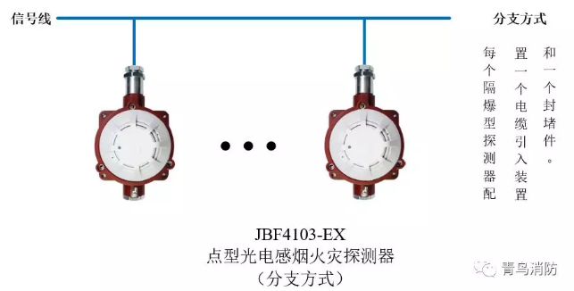 青鳥消防JTY-GD-JBF4103-Ex防爆點型光電感煙火災(zāi)探測器(隔爆型)分支方式接線圖
