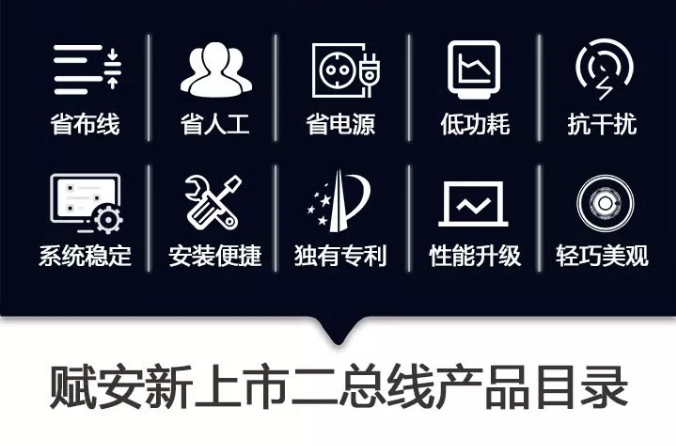 賦安消防全新二線制系列產(chǎn)品璀璨上市