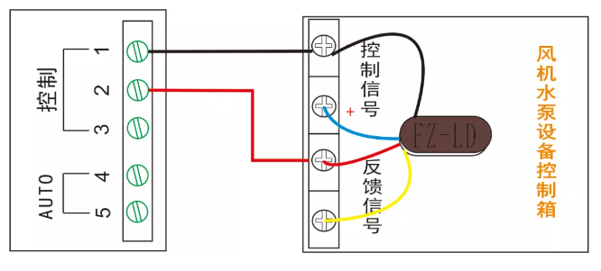 多線聯(lián)動控制單元（風(fēng)機、水泵設(shè)備多線控制）接線圖