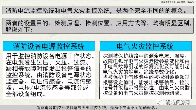 消防設(shè)備電源監(jiān)控系統(tǒng)與<a href=http://officiator.cn/dianqihuozai/ target=_blank class=infotextkey>電氣火災(zāi)監(jiān)控</a>系統(tǒng)的區(qū)別
